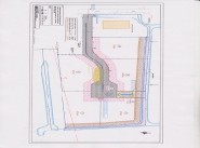 Purchase sale development site Le Perrier
